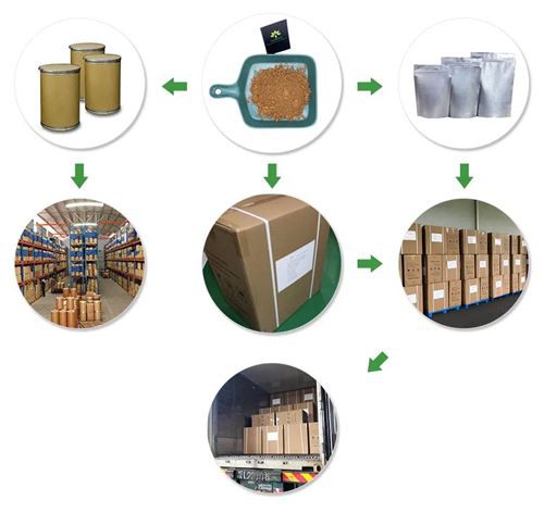 Bulk NR Powder