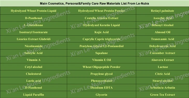 Ectoine